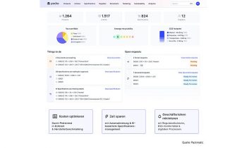 Die Cloud-Plattform verkürzt die Lieferantenauswahl für Verpackungen um ca. 70 % (Bild: Packmatic).