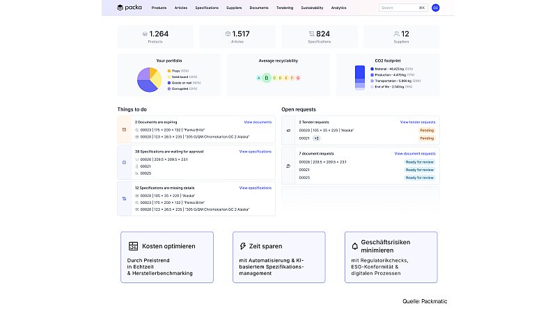 Die Cloud-Plattform verkürzt die Lieferantenauswahl für Verpackungen um ca. 70 % (Bild: Packmatic).