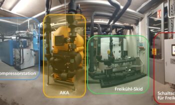 Absorptionskälteanlage mit Kompressoren und Freikühlsystem (Bild: Baelz).