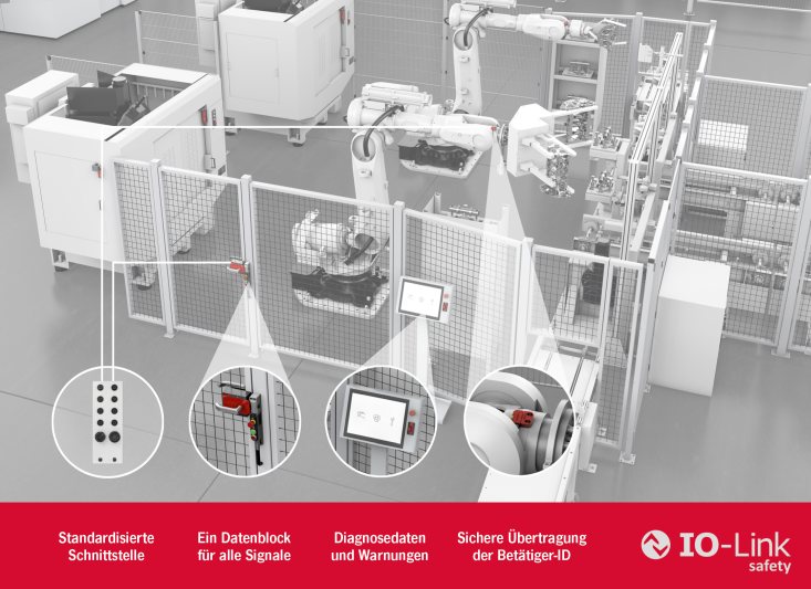 Die bewährten und robusten Sicherheitskomponenten werden mit den Vorteilen der sicheren Kommunikation über IO-Link Safety kombiniert (Bild: Euchner).