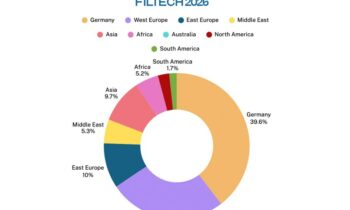 60,4 % der Filtech-Besucher kamen 2026 aus dem Ausland (Bild: Filtech).